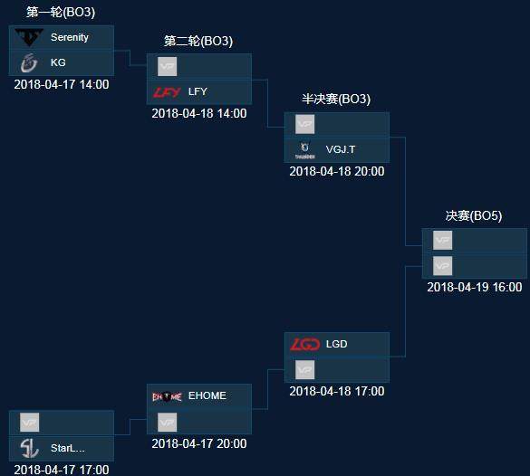 传闻：Riot Games将在曼谷大师赛上揭晓一名新特工