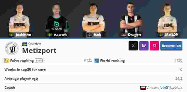 强势压制！Niket Riel使用 Wangxiao 的Jayce收割 Top Esports ，并横扫 Royal Never Give Up