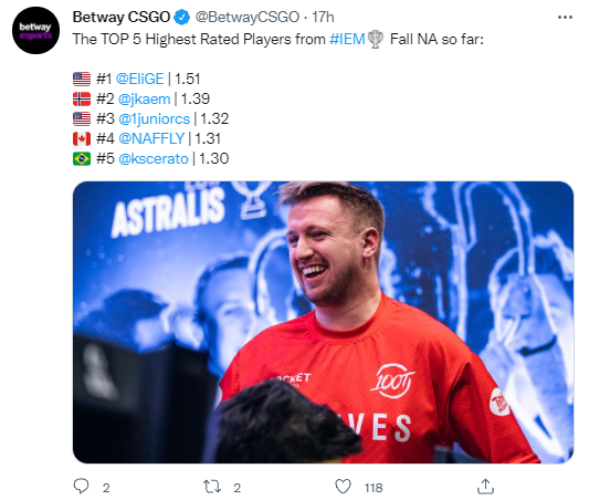 aurora 发布了 BLAST.tv Austin Major 2025 所有阶段的排名