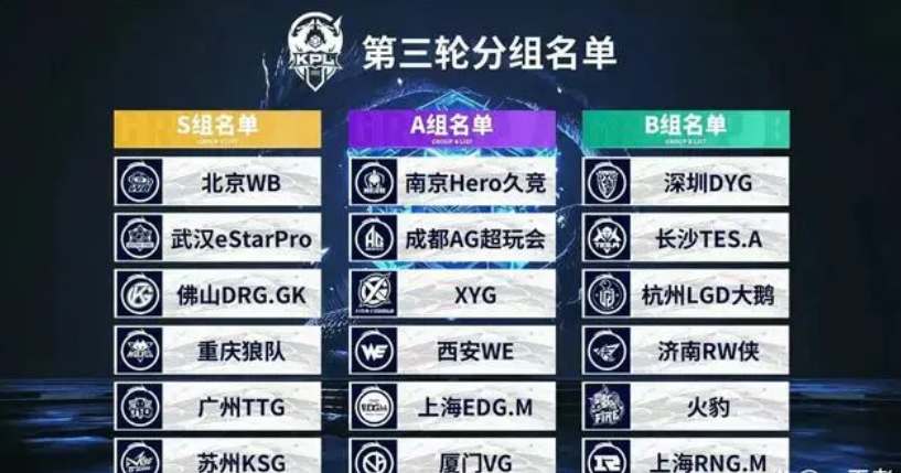 WBG官方：中单Angel离队成为自由人