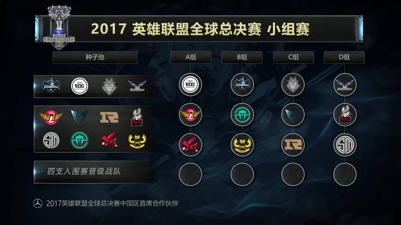 是个狠人，RGE上单赛前因病入院 服用止疼药带病上阵