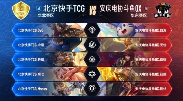【快讯】2021KPL春季赛选手大名单公布，所有转会尘埃落定